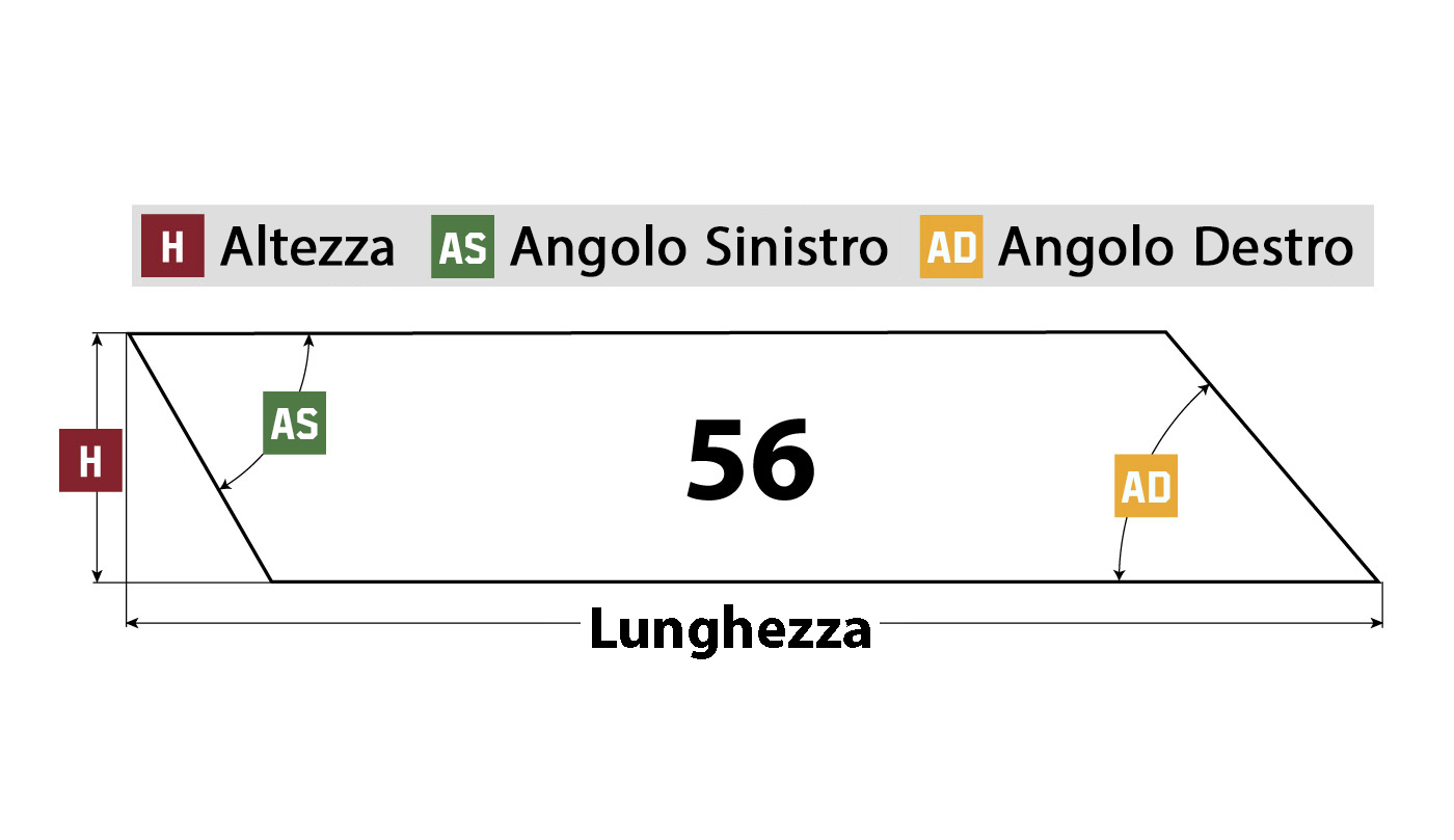Barra Inox 100 Mm Lunghezza Tubo Rettangolare In Acciaio Inox, 40 X 20 X 2 X 1.000 -5 Tubo Per Strutture E Decorazione