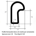 Profilo TR2 fermavetro becco di civetta per serramenta
